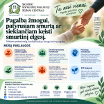 Kartais pirmas žingsnis – tiesiog pasikalbėti. 💚 Jei patiriate smurtą, esate nuo jo nukentėję, išgyvenate krizę ar emocinius sunkumus – nelikite su tuo vieni.
